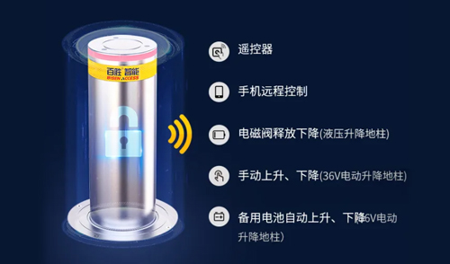 讓世界更安全 | 百勝智能自動升降地柱系列產(chǎn)品，守護公共安全